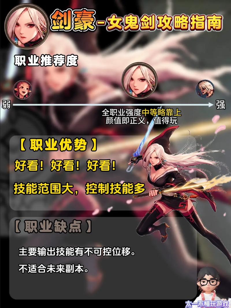 dnf驱剑士最新版本攻略，助你玩转全新职业！