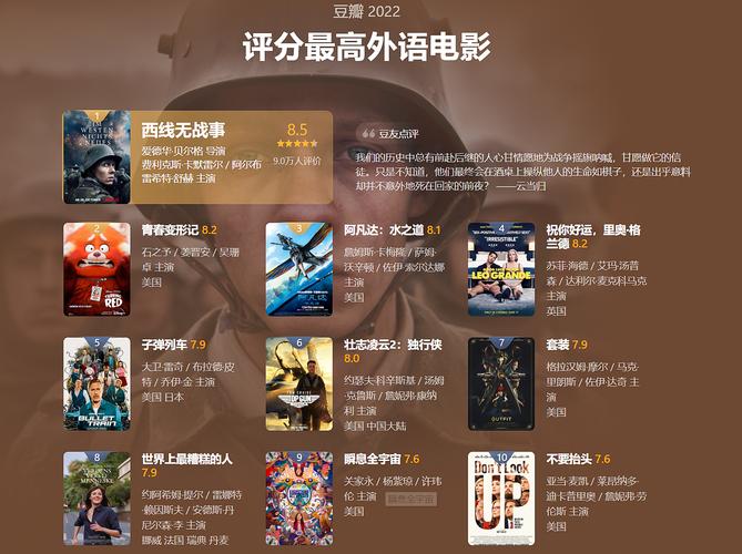 无人永生1豆瓣评分多少?看看大家都怎么说!