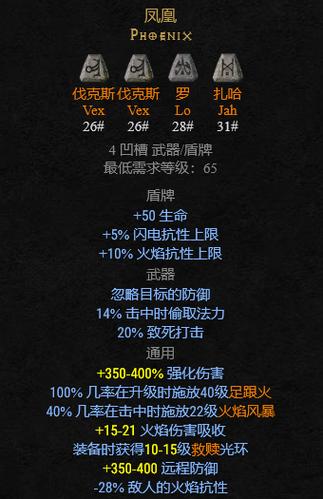 暗黑破坏神2护身符有啥用?看完这篇你就懂了!