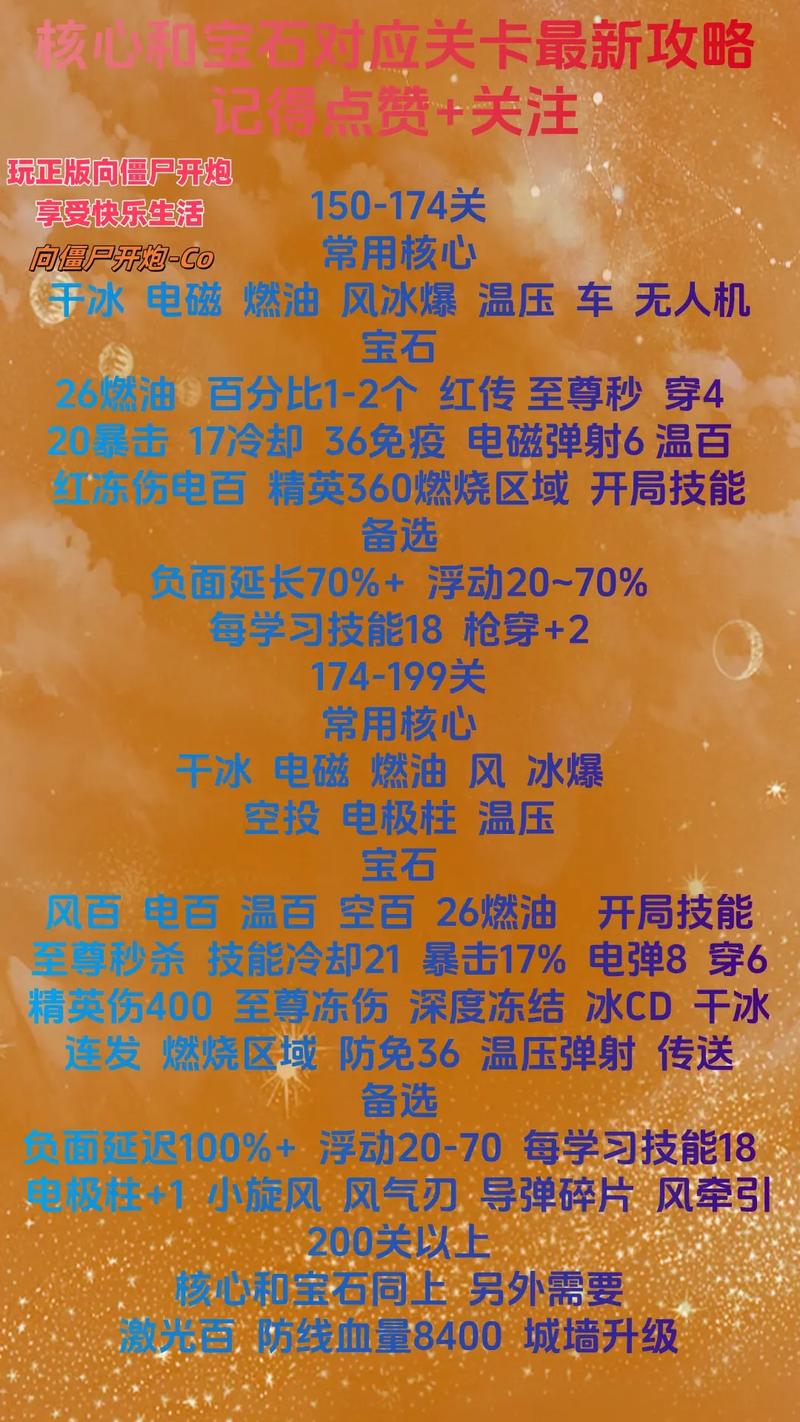 新手入门火炮怎么玩?从基础操作到意识提升全攻略!