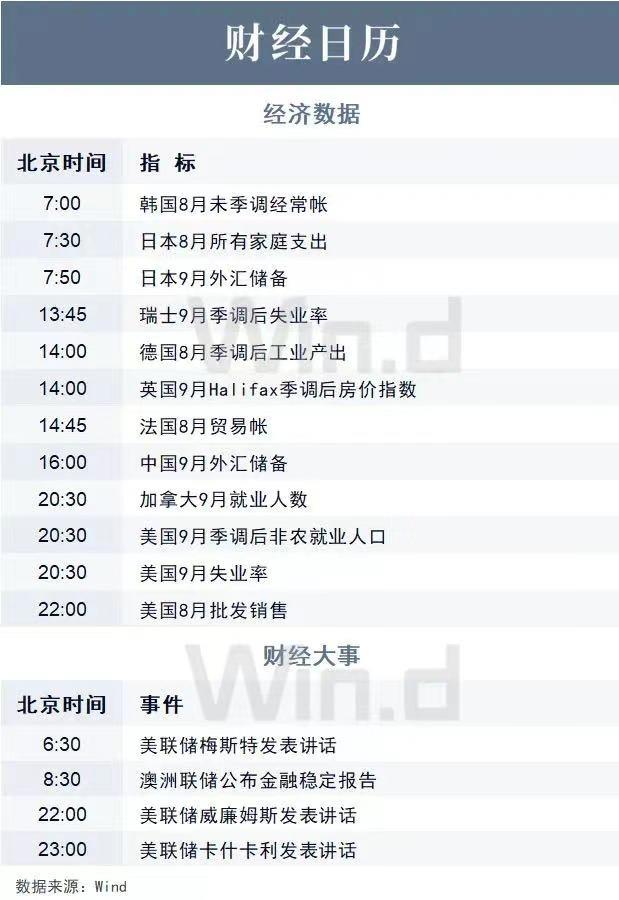 美股交易员论坛,股票复盘有什么技巧?