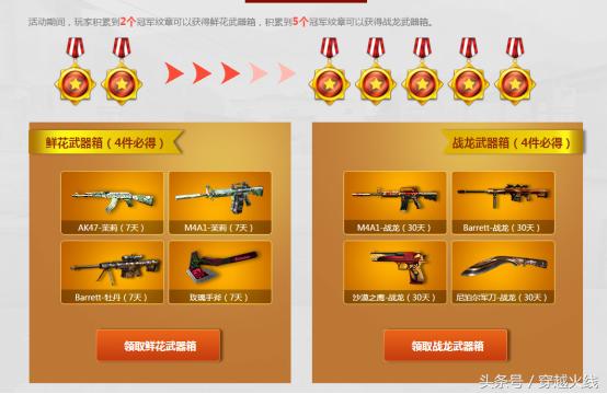 cf蓝钻,cf手游武器坊材料怎么得?