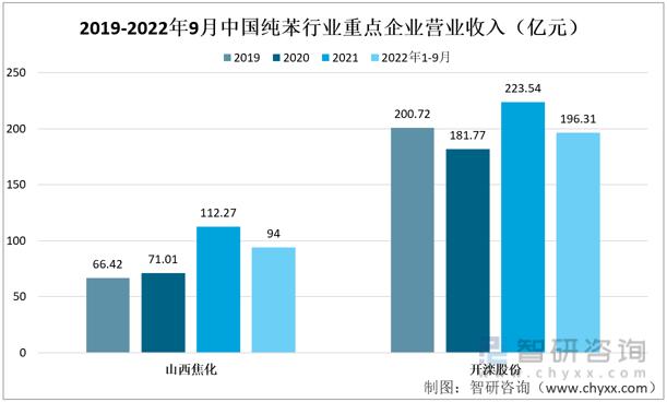 开滦股份吧（中国重工属于一线蓝筹吗）