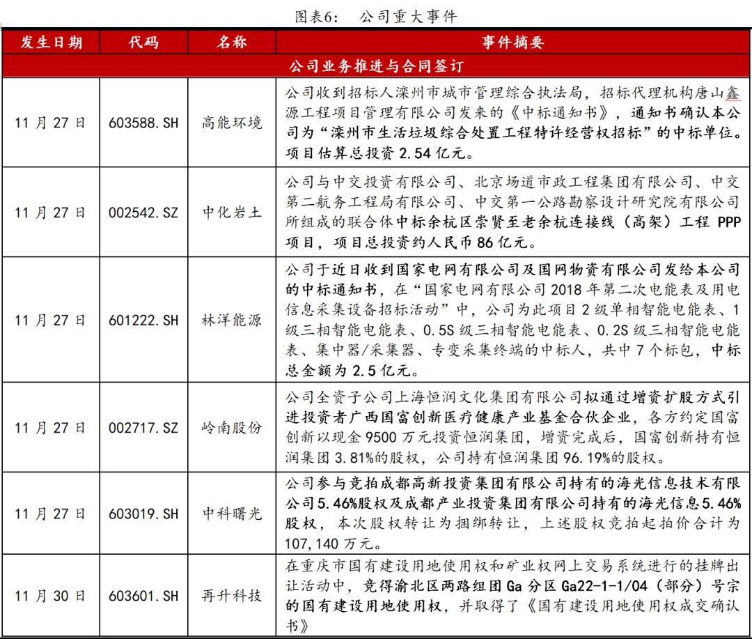 重工转债（什么是可转债）