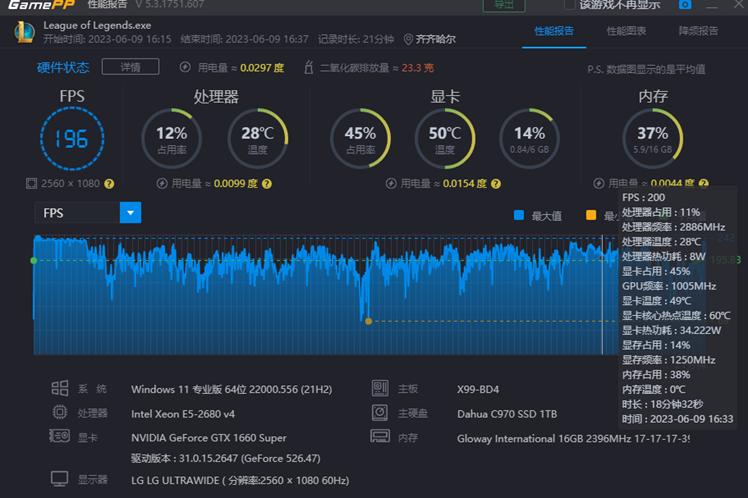 lol多开（这样的配置能玩lol吗）