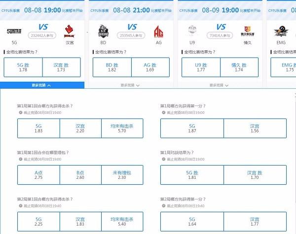 cf竞猜,如何玩游戏能玩的快乐?