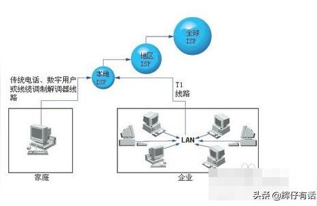 cf打不开,cf一打开就去左前角并且打不开?