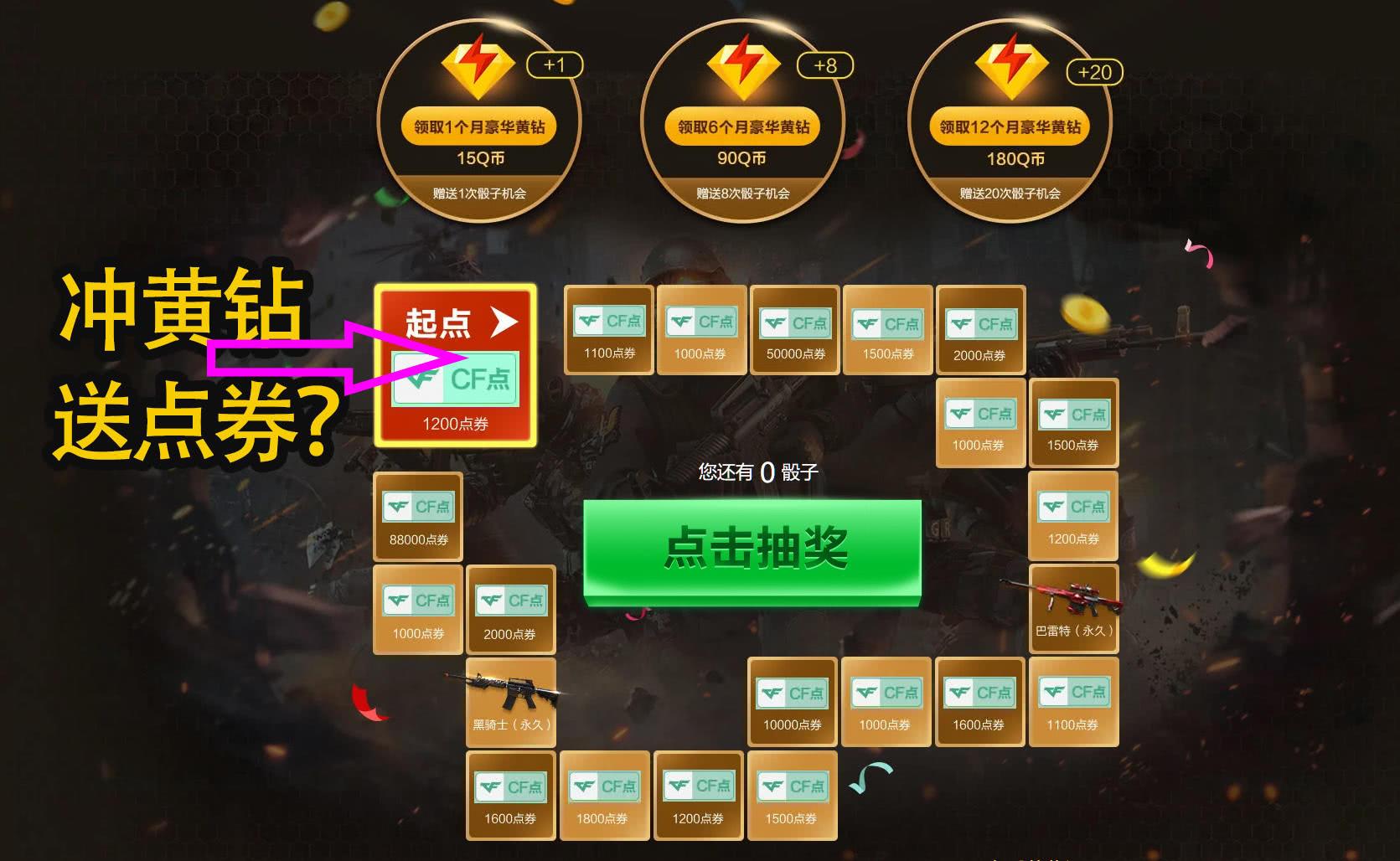 cf点券,cf交易点券用什么道具?