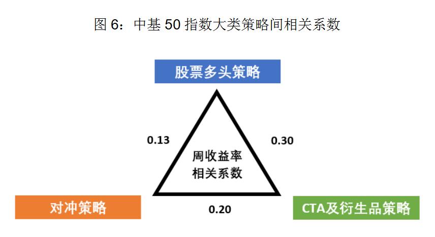 新中基股票（私募备案怎么弄）