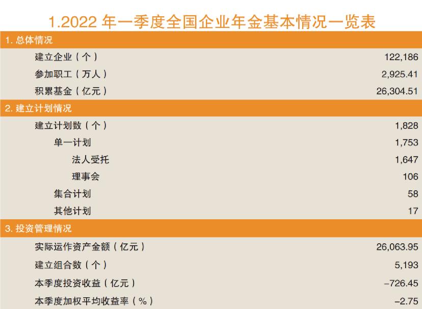 搜狐基金净值,市值被美团京东等公司超越后的百度?