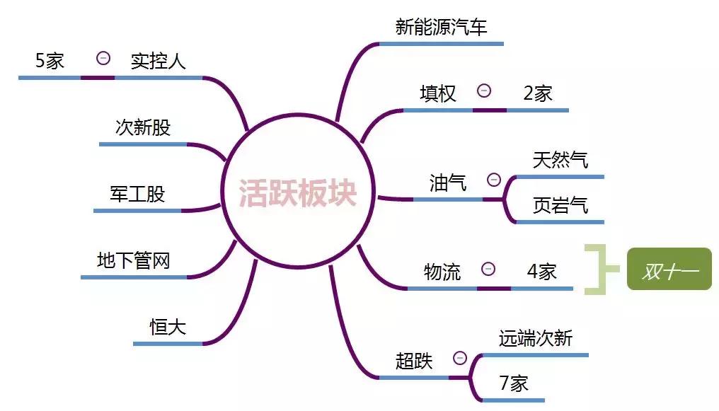 众股网（对于杭州男许某杀妻分尸整个过程被告破）